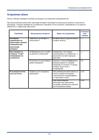 Страница 128