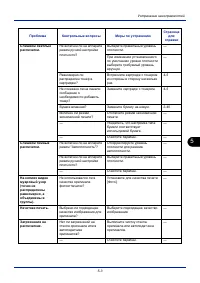 Страница 129