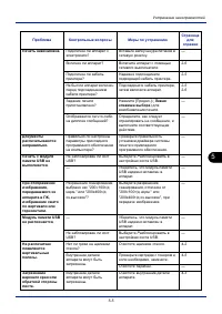 Страница 131