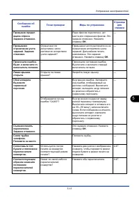 Страница 139