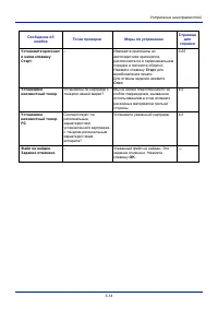 Страница 140