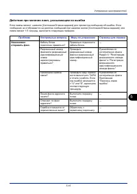 Страница 141