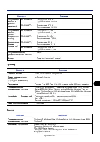 Страница 153