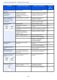 Страница 141