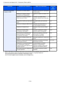 Страница 143