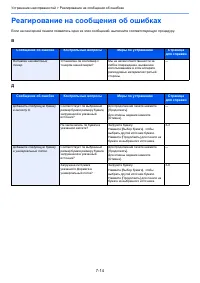 Страница 144