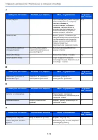 Страница 145