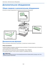 Страница 160