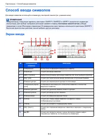 Страница 162