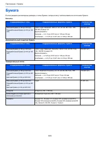 Страница 163