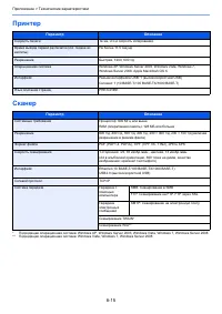 Страница 173