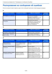 Страница 129