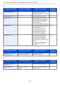 Страница 130