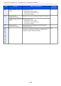 Страница 139