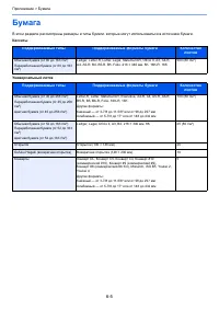 Страница 151