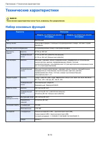 Страница 159