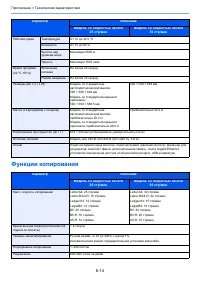 Страница 160