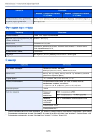 Страница 161