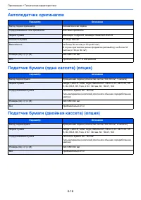 Страница 162