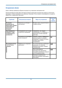 Страница 157