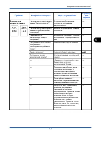 Страница 158