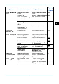 Страница 160