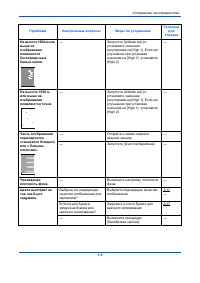 Страница 163