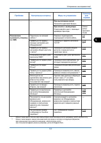 Страница 164