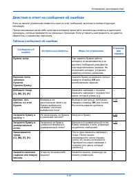 Страница 165