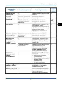 Страница 166