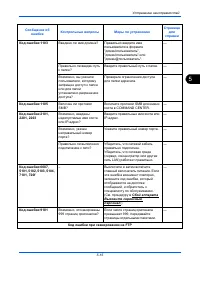 Страница 170