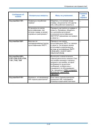 Страница 173