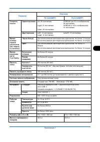 Страница 186