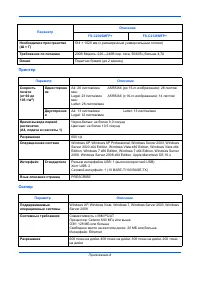 Страница 187