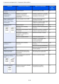 Страница 140