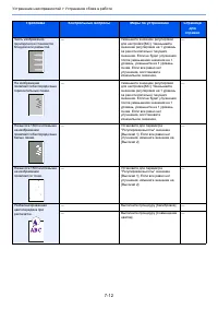 Страница 142