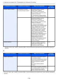 Страница 148