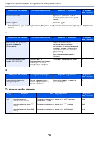 Страница 150