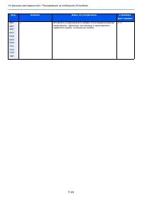 Страница 153