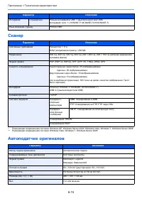 Страница 173