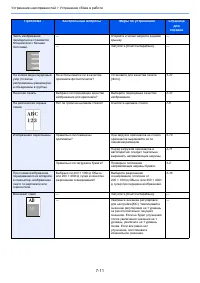 Страница 141