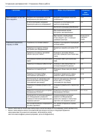 Страница 143