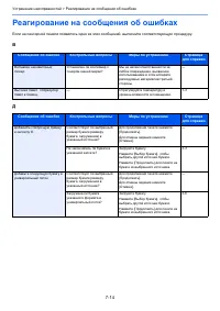 Страница 144