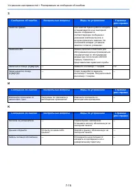 Страница 145