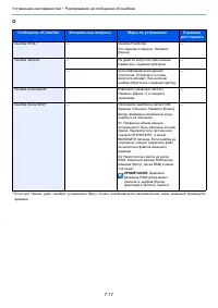 Страница 147