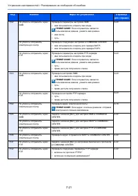 Страница 151