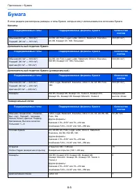 Страница 163