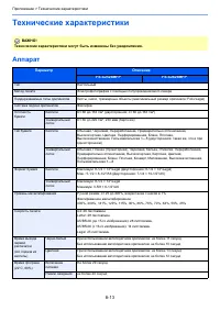 Страница 171