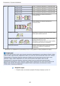 Страница 111