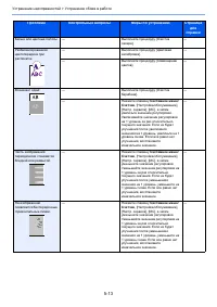 Страница 127